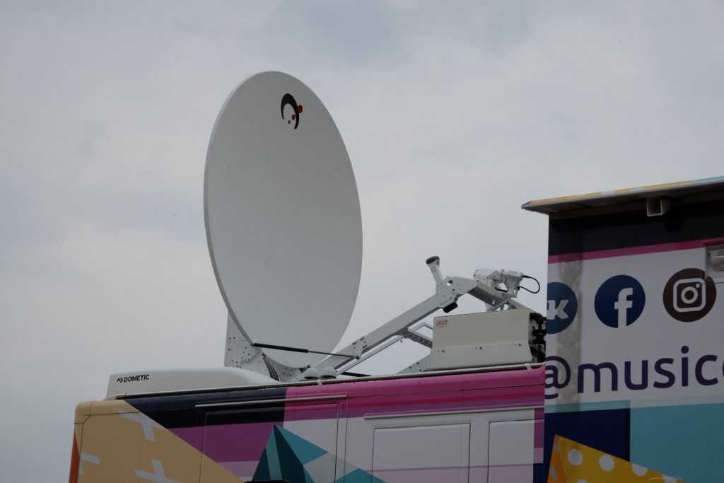 Системы спутниковой связи и видеонаблюдения ПТС UHD от VIDAU Systems Системы спутниковой связи и видеонаблюдения ПТС UHD от VIDAU Systems