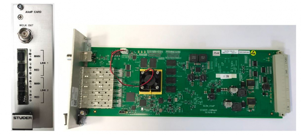 AVoIP CARD.JPG