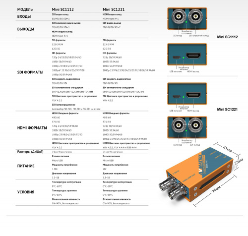 Конвертер AVMATRIX Mini SC1112 преобразования 3G-SDI в HDMI