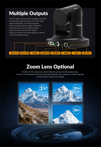 PTZ-камера Full HD AVMATRIX PTZ1271
