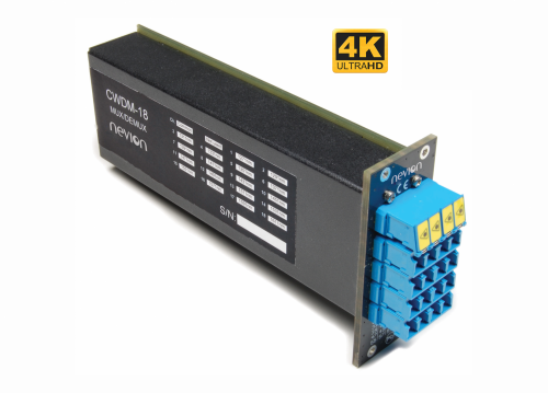Мультиплексор/демультиплексор 18 каналов CWDM-18 Nevion