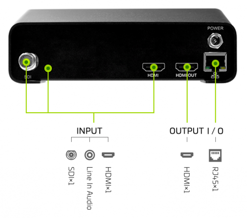 Облегченный моноблок SC6D0N1 Lite NDI Yuan