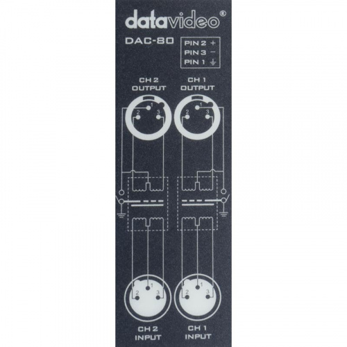 Преобразователь Datavideo DAC-80