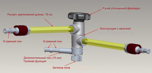 Универсальное шарнирное крепление ACE ACP-101