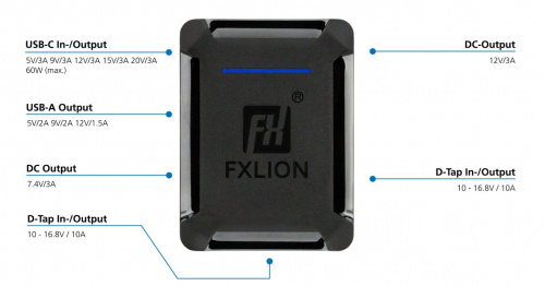 FXLION NANO HUB Распределитель питания