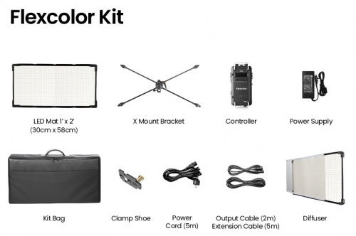 Гибкий осветительный прибор FOMEX FlexColor FC1200 KIT  RGBWW