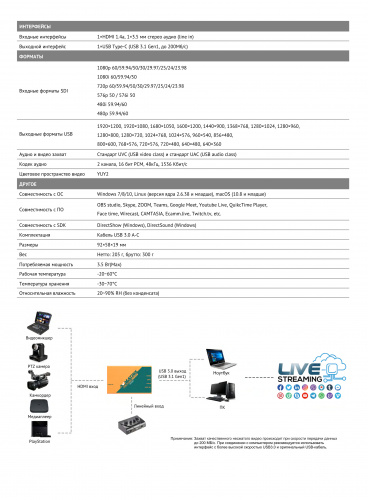 Устройство видеозахвата AVMATRIX UC1218 HDMI USB