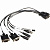 Blackmagic Micro Studio Camera 4K Expansion Cable кабель