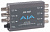 Усилитель-распределитель AJA 3GDA