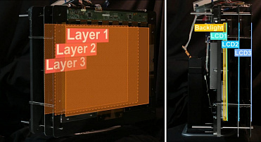 Новая 3D технология, не требующая очков