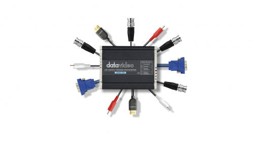 Преобразователь Datavideo DAC-70