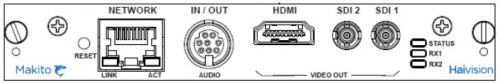 Декодер Makito X H.264 Single Decoder