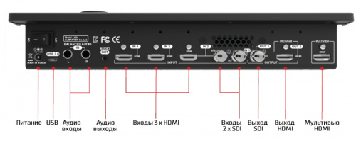 4-канальный моноблочный HD видео микшер HDMI/SDI Lumantek LMTV-VS4