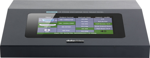 Преобразователь Datavideo DAC-75T