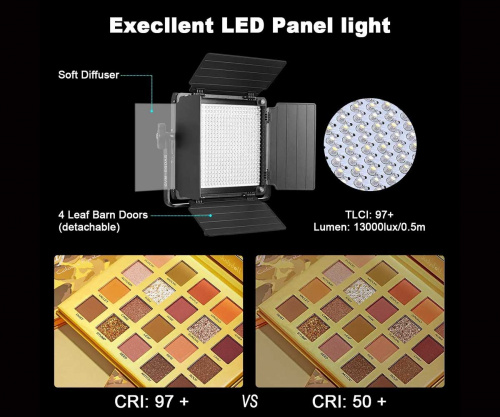 Комплект светильников LED-480LS-B2L-Kit GVM
