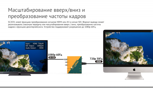 Конвертер AVMATRIX SC2031 HDMI/AV в 3G-SDI с масштабированием
