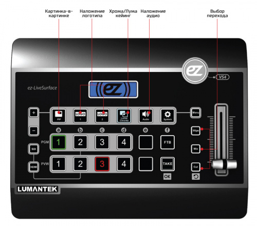 4-канальный моноблочный HD видео микшер HDMI/SDI Lumantek LMTV-VS4