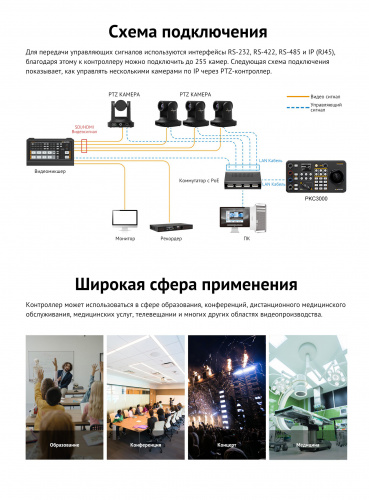 Контроллер AVMATRIX PKC3000 для управления PTZ (IP Based)