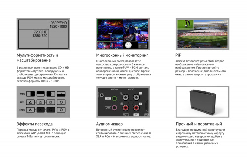 Видеомикшер AVMATRIX PVS0613U портативный 6CH SDI USB