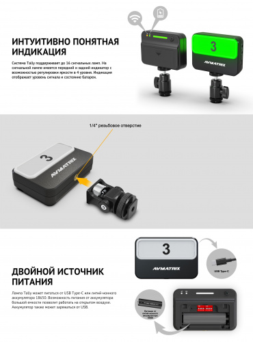 Комплект сигнализации AVMATRIX TS3019-4 Tally для 4-х камер