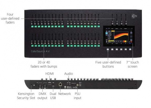 ColorSource 40 AV Пульт управления DMX-512/RDM ETC